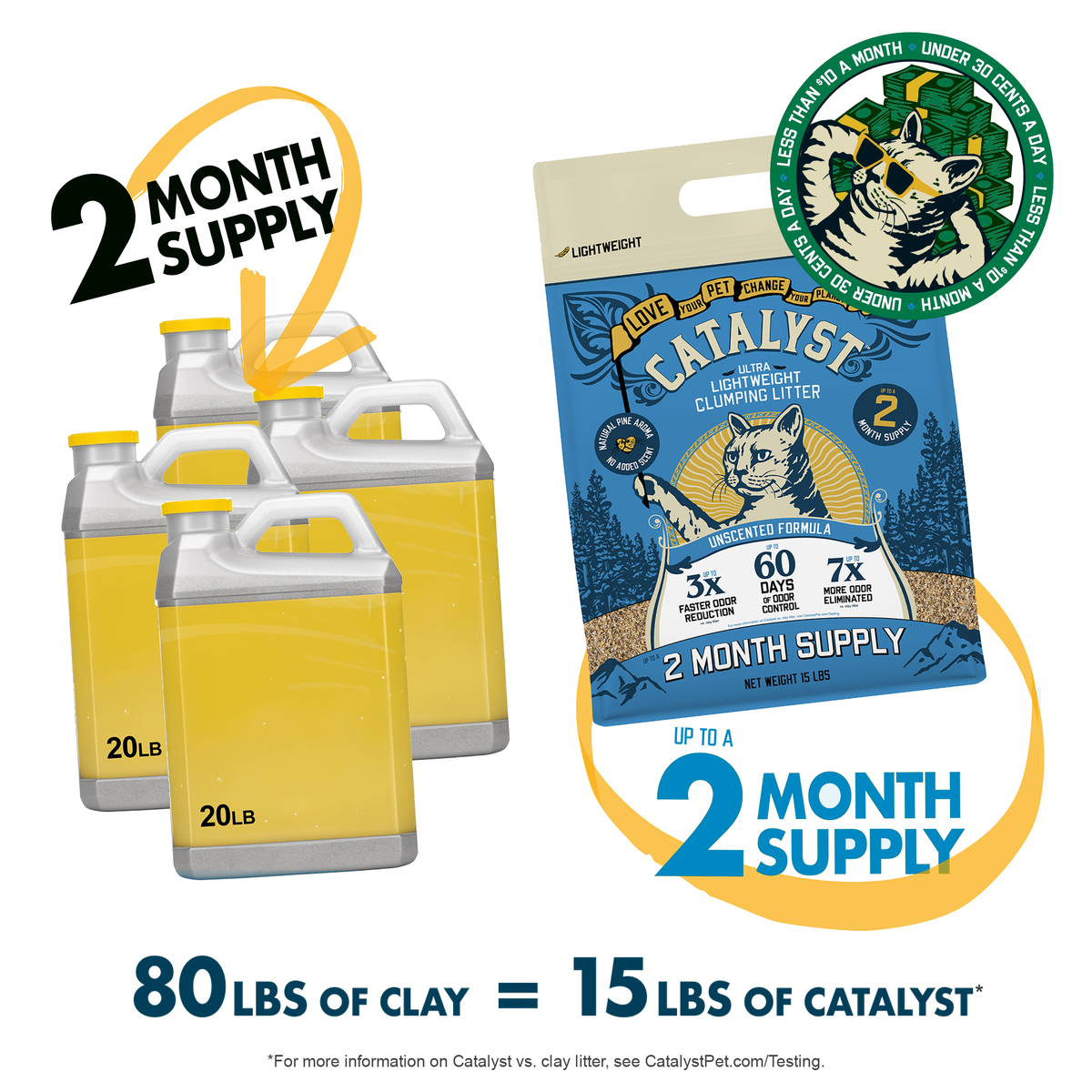 Catalyst Pet Softwood Natural Clumping Cat Litter Unscented Formula, 34 lb — product image 8