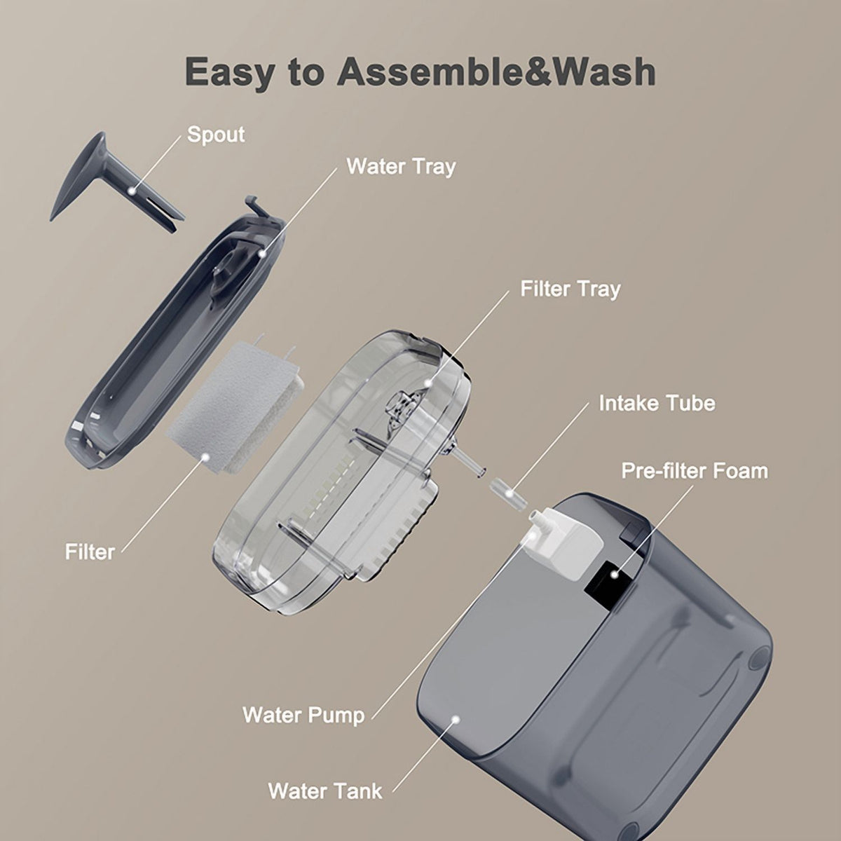 WF01 Pet Water Fountain — product image 4