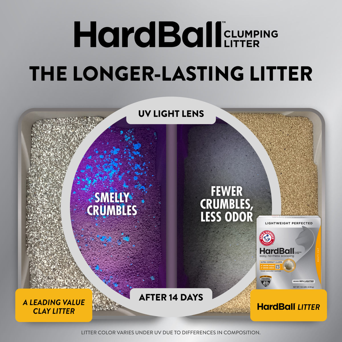 (2 pack) ARM & HAMMER HardBall Lightweight 5-in-1 Clumping Cat Litter, Garden Bloom Scent, 10.5 lbs — product image 4