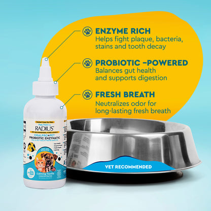 (2 pack) RADIUS Probiotic Dental Care Water Additive, Clean and Protect Teeth, 4 oz Recycled Bottle, for Dogs and Cats — product image 4