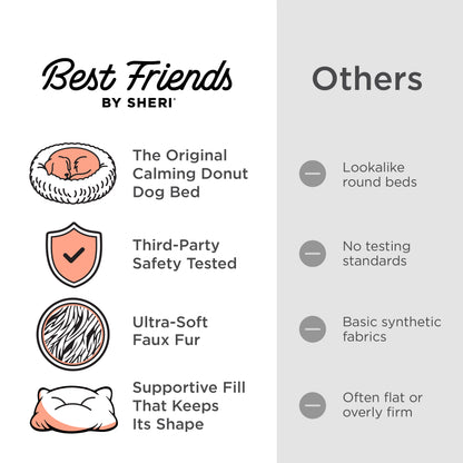 Best Friends by Sheri The Original Calming Donut Dog Bed – Washable Plush Pet Bed for Cats & Small Dogs up to 25 lbs, Lux Faux Fur, Gray, Small (23" x 23") — product image 6