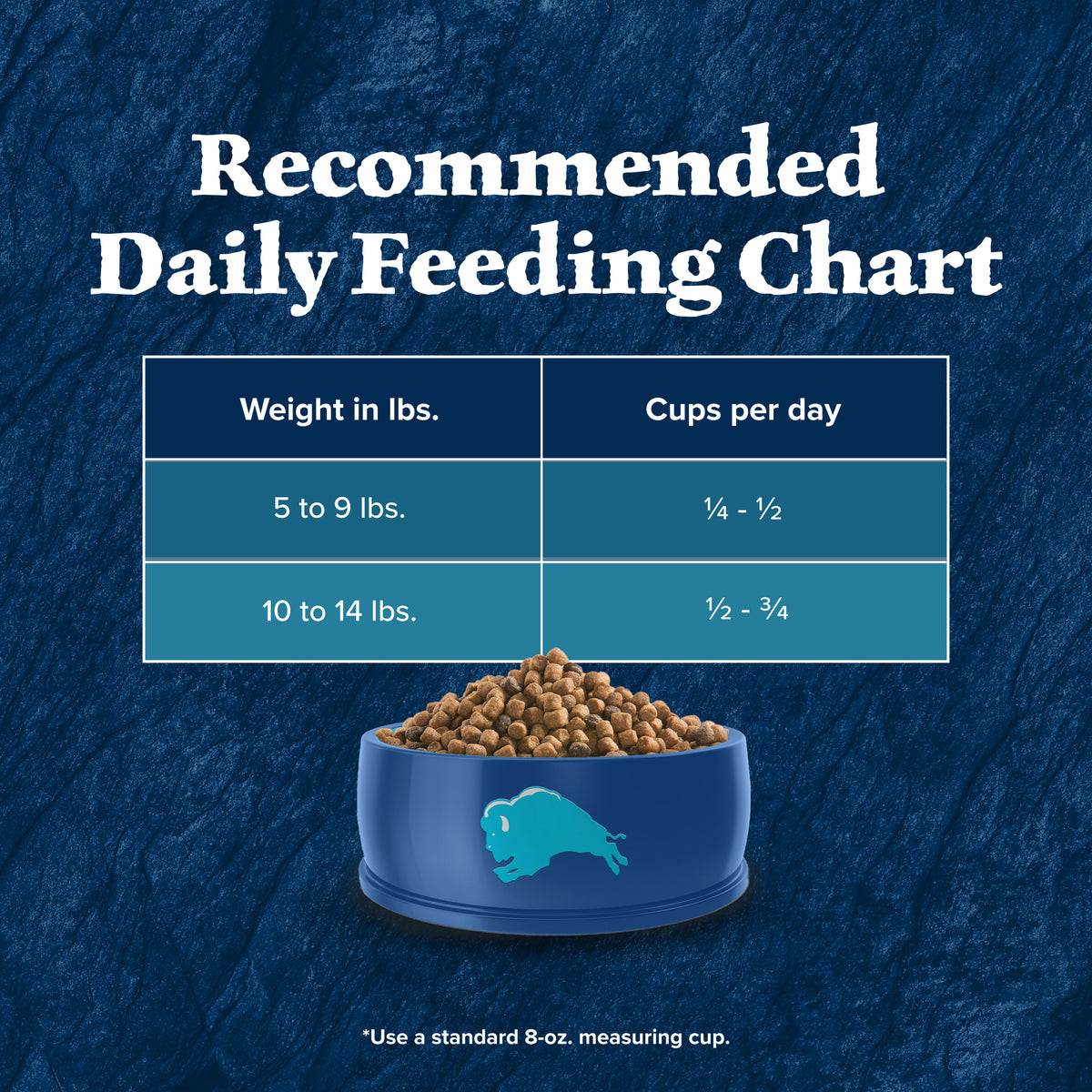 Blue Buffalo Wilderness Natural High-Protein, Grain-Free Dry Cat Food, Duck, 4-lb. Bag — product image 8
