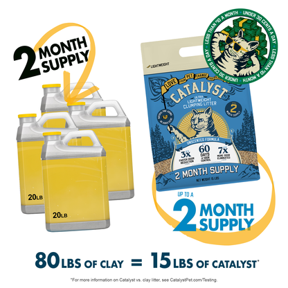 Catalyst Pet Cat Litter, 34 lb — supplier feature illustration