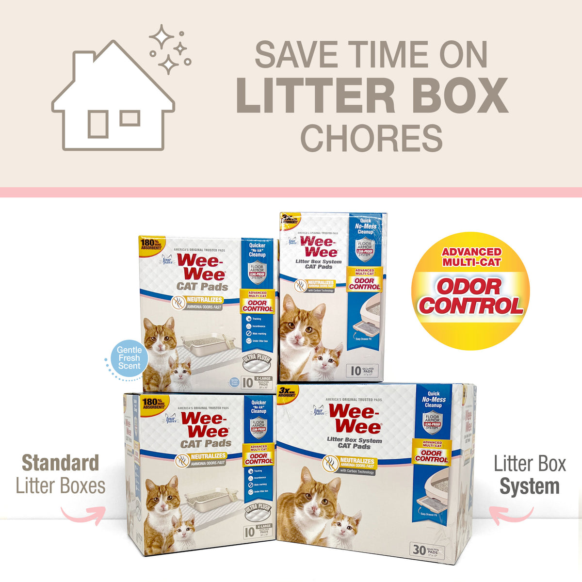 Four Paws Wee-Wee Cat Litter Box System Pads 11" x 17" (30 Count) — product image 4