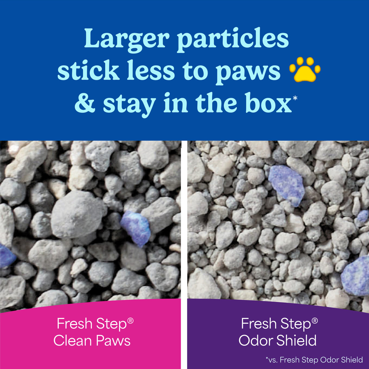 Fresh Step Clean Paws Multi-Cat Clumping Cat Litter, Febreze Freshness Scent,38 lb, Easy Pour Pouches (4 Pack) — product image 4