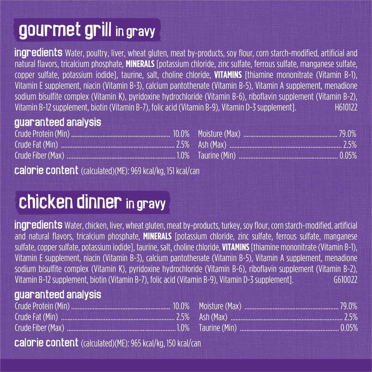 Friskies Meaty Bits Gourmet Grill, Chicken Dinner, & Beef Wet Cat Food Variety Pack, 5.5 oz Cans (24 Pack) — product image 7