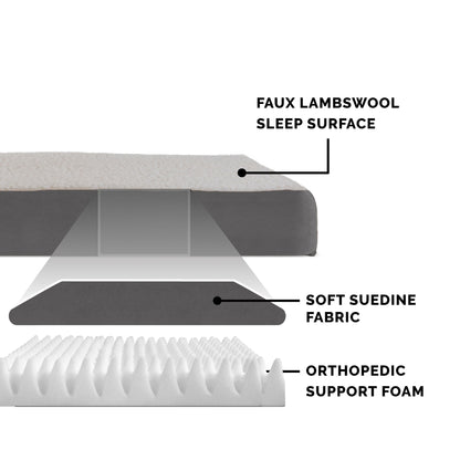 FurHaven Sherpa & Suede Cooling Gel Top Deluxe Mattress, Gray, Large, 1 Count — product image 8