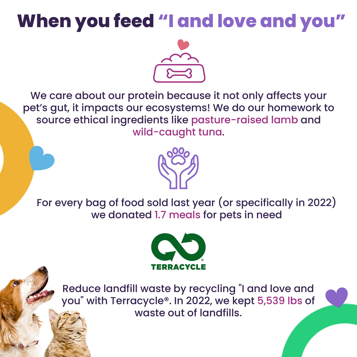 "I and love and you" XOXOs, Whitefish, and Tuna Pate' Canned Wet Cat Food — product image 6