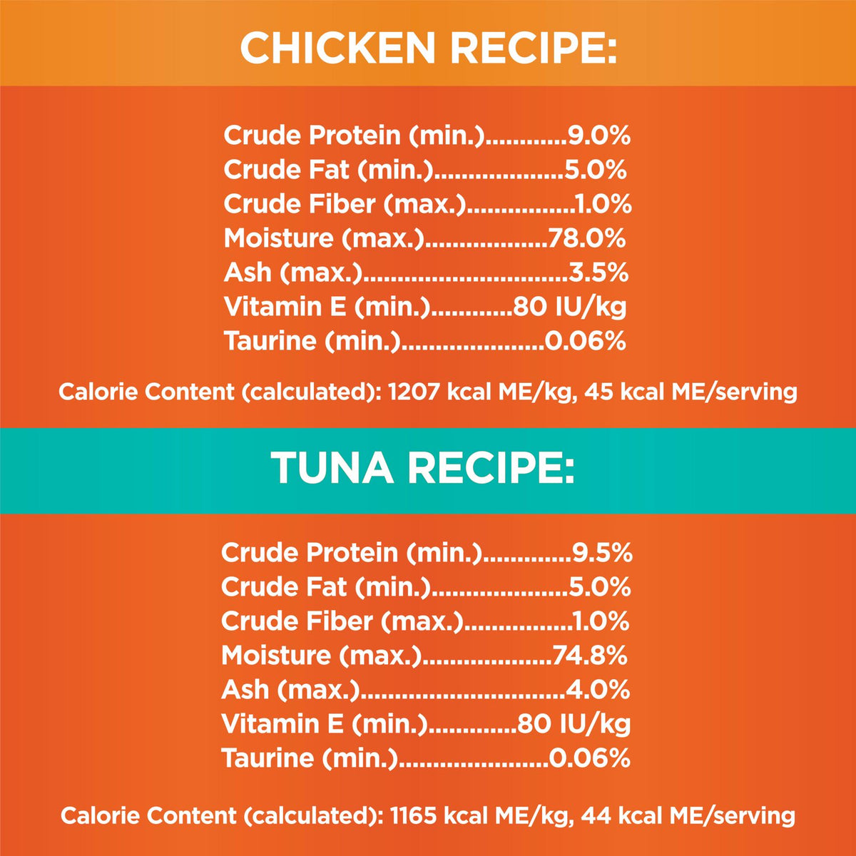 Iams Perfect Portions Grain Free Wet Cat Food Variety Pack, 1.32 Oz Trays, 12 Pack — product image 10