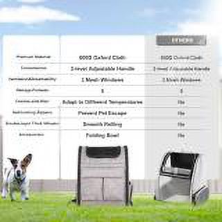 KFFKFF Cat Carrier with Wheels,18 lbs Rolling Pet Carrier with Handle Grey,For Cat Dog Small Medium Animals Kitten Puppy — product image 6