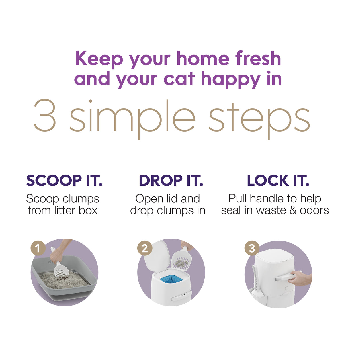 Litter Genie Essential Cat Litter Disposal System for Odor control, includes One Starter refill, 9ft — product image 6