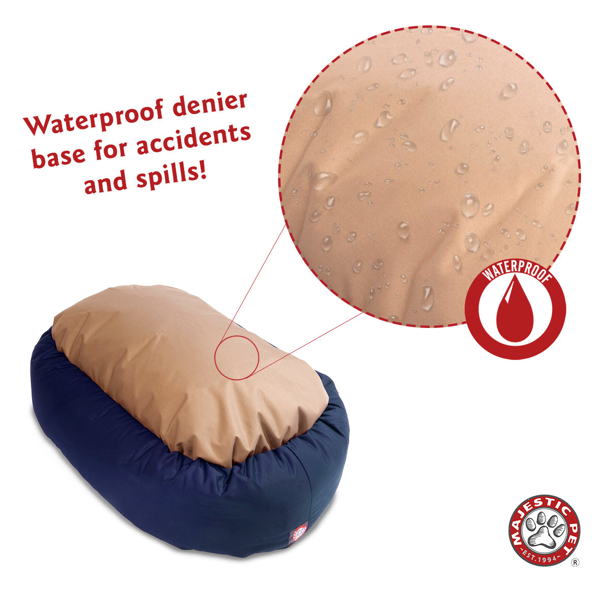 Majestic Pet Solid Poly/Cotton Bagel Dog Bed Spine Support Bolster Machine Washable — product image 5