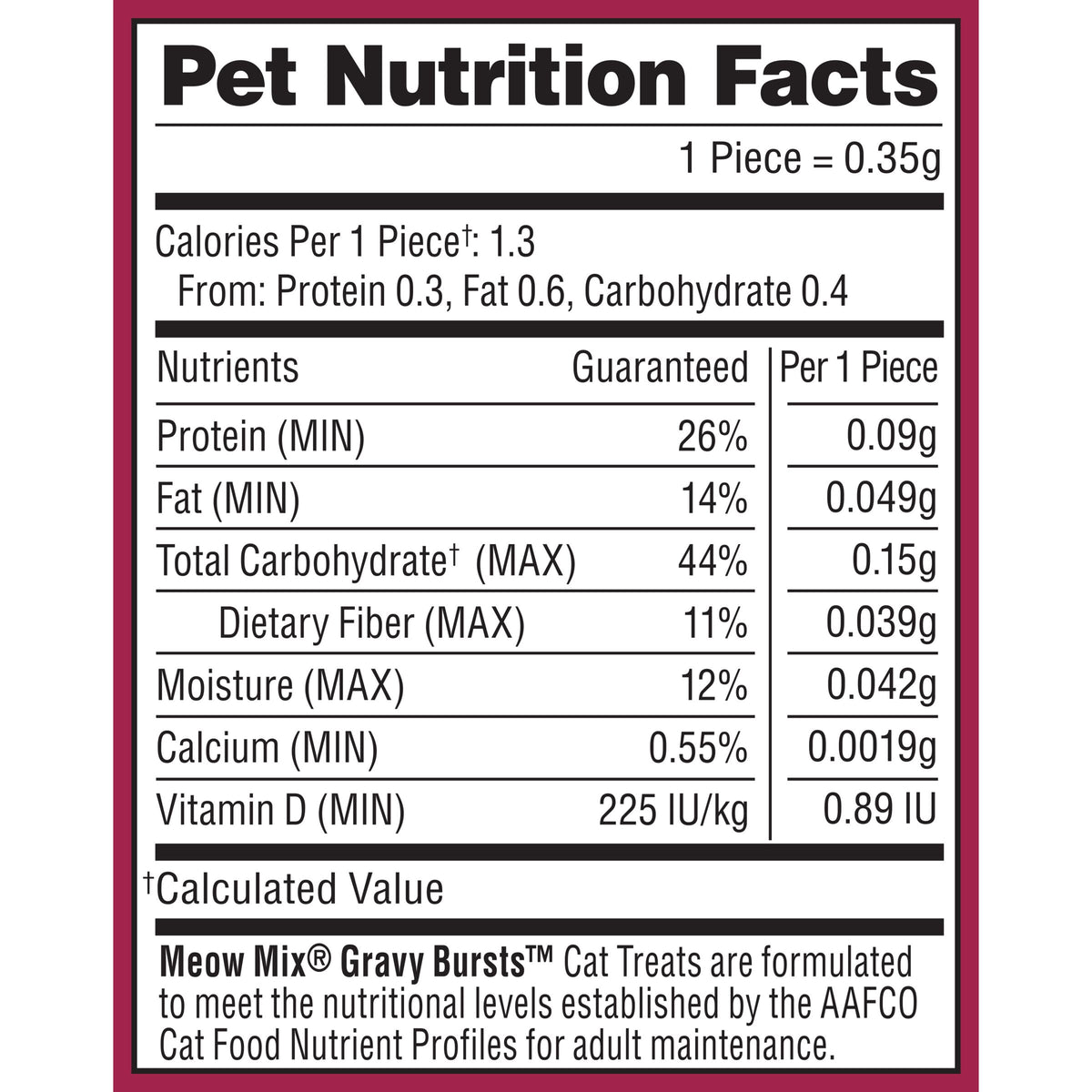Meow Mix Gravy Bursts Chicken Flavored Cat Treats, 10 oz Bag — product image 10