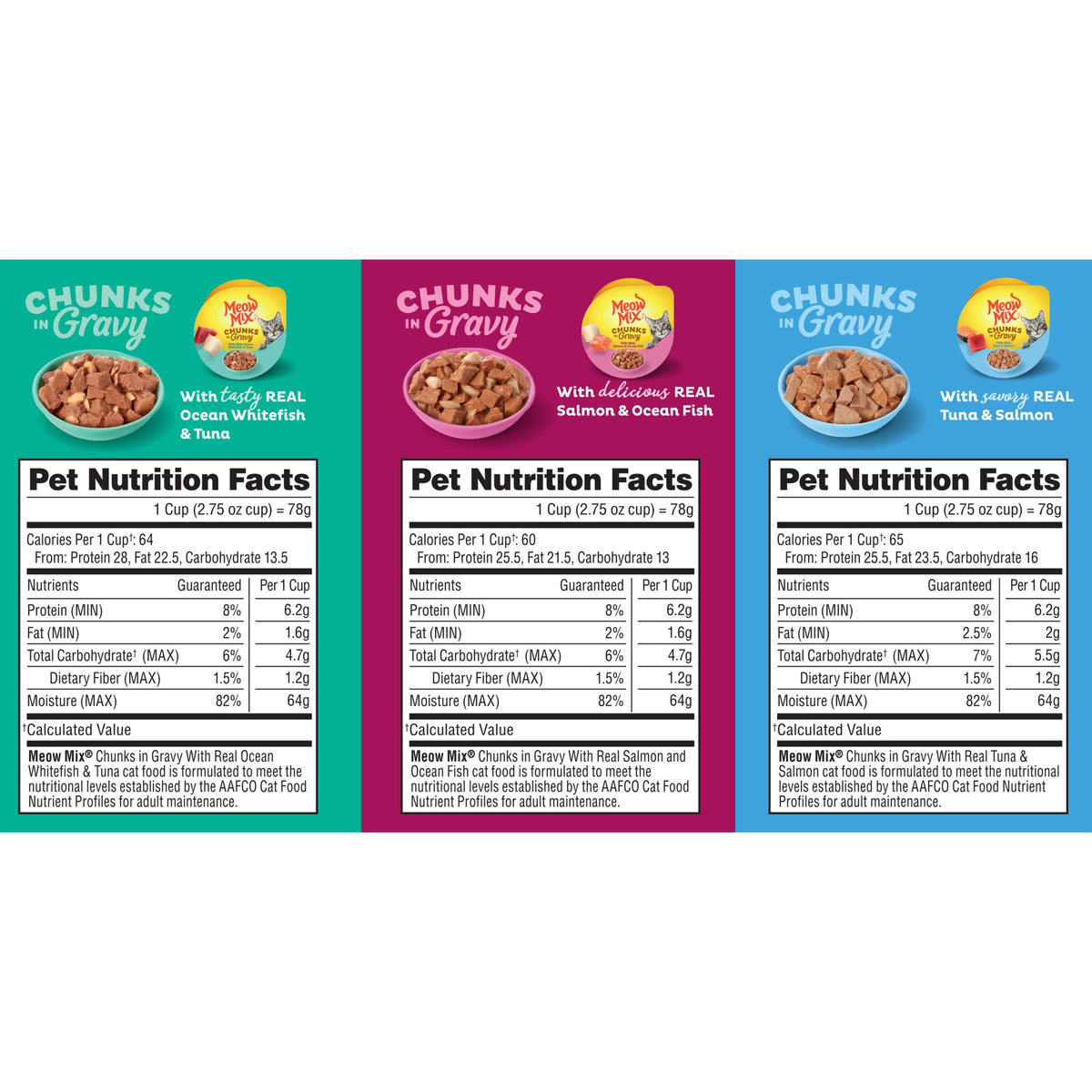 Meow Mix Savory Morsels Seafood Favorites Variety Pack, 2.75 oz Can (12 Pack) — product image 10