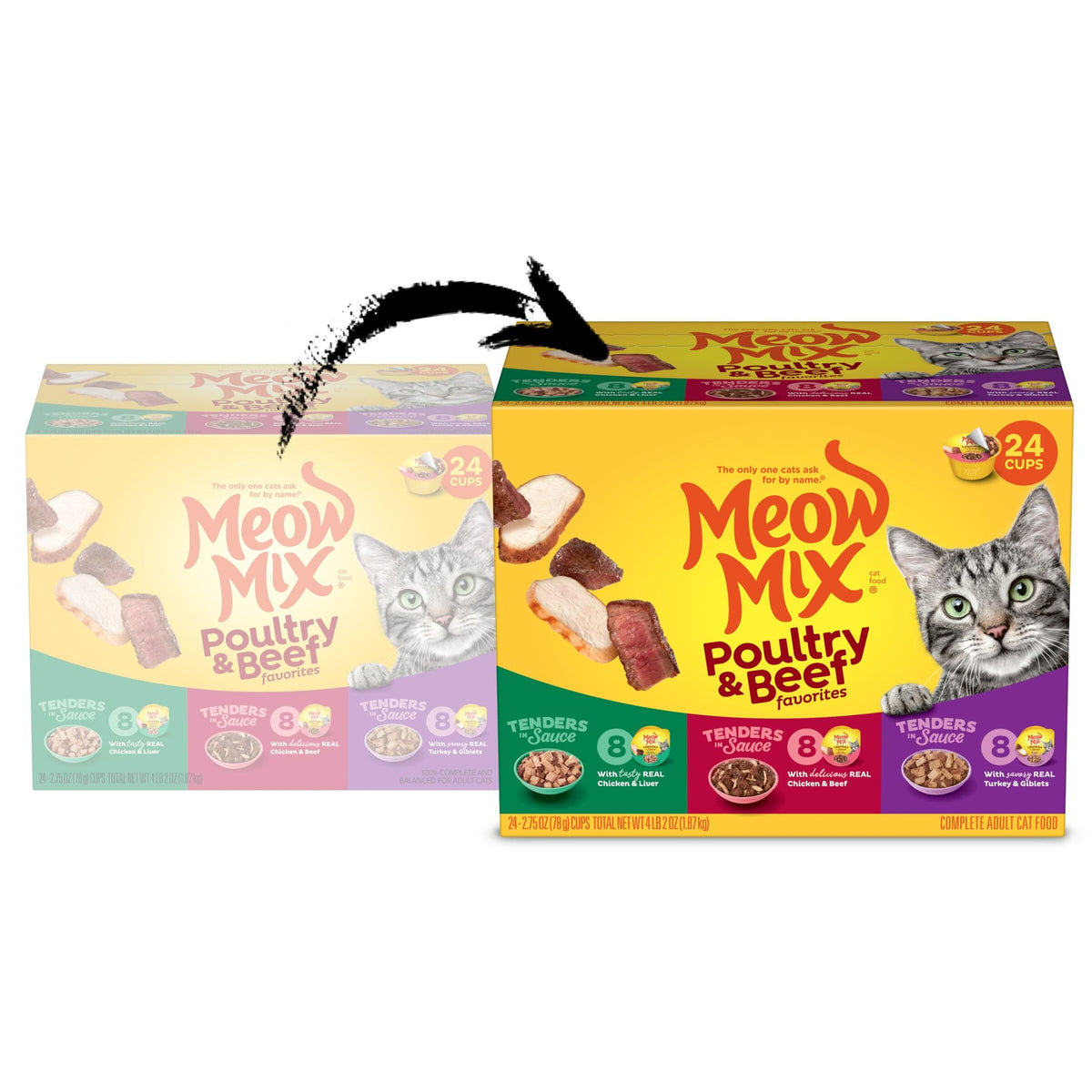 Meow Mix Tenders in Sauce Wet Cat Food Variety Pack With Poultry & Beef Favorites, 24 Cups, 2.75 oz Each — product image 2