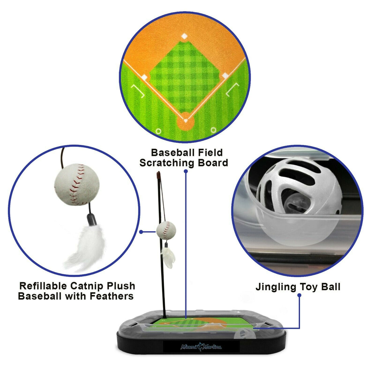 MLB Miami Marlins CAT Scratcher Mat Toy with Catnip Plush & Feather Cat Toy 5-in-1 Kitty Toy — product image 2