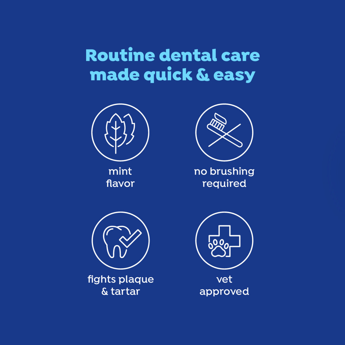Naturel Promise Fresh Dental Dog Breath Freshener Spray Dogs & Cats, 4 oz Bottle — product image 4