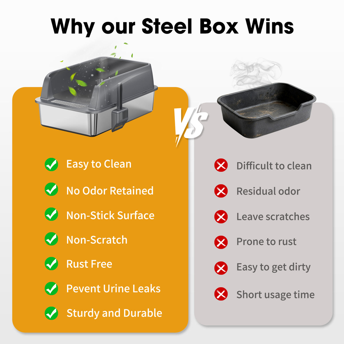 Odor-Resistant Stainless Steel Cat Litter Box with High-Sided Design and Litter Scoop, Easy to Clean and Durable, Black and Silver — product image 5