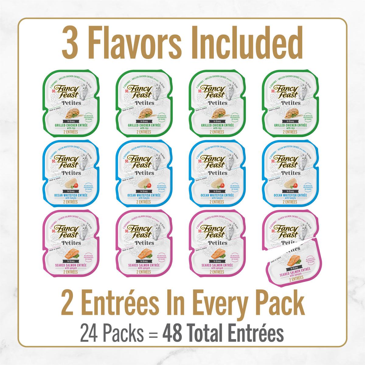 Purina Fancy Feast Petites Gravy Collection Wet Cat Food, Variety Pack, 2.8 oz (24 Pack) — product image 4