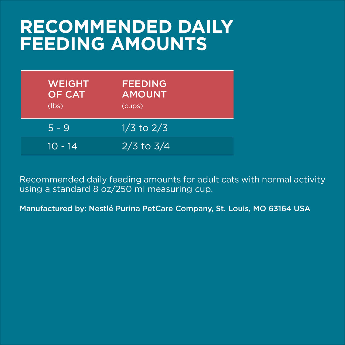 Purina ONE Tender Selects Blend With Real Salmon Digestive Care Natural Dry Cat Food, 7 lb, 4 Pack — product image 9