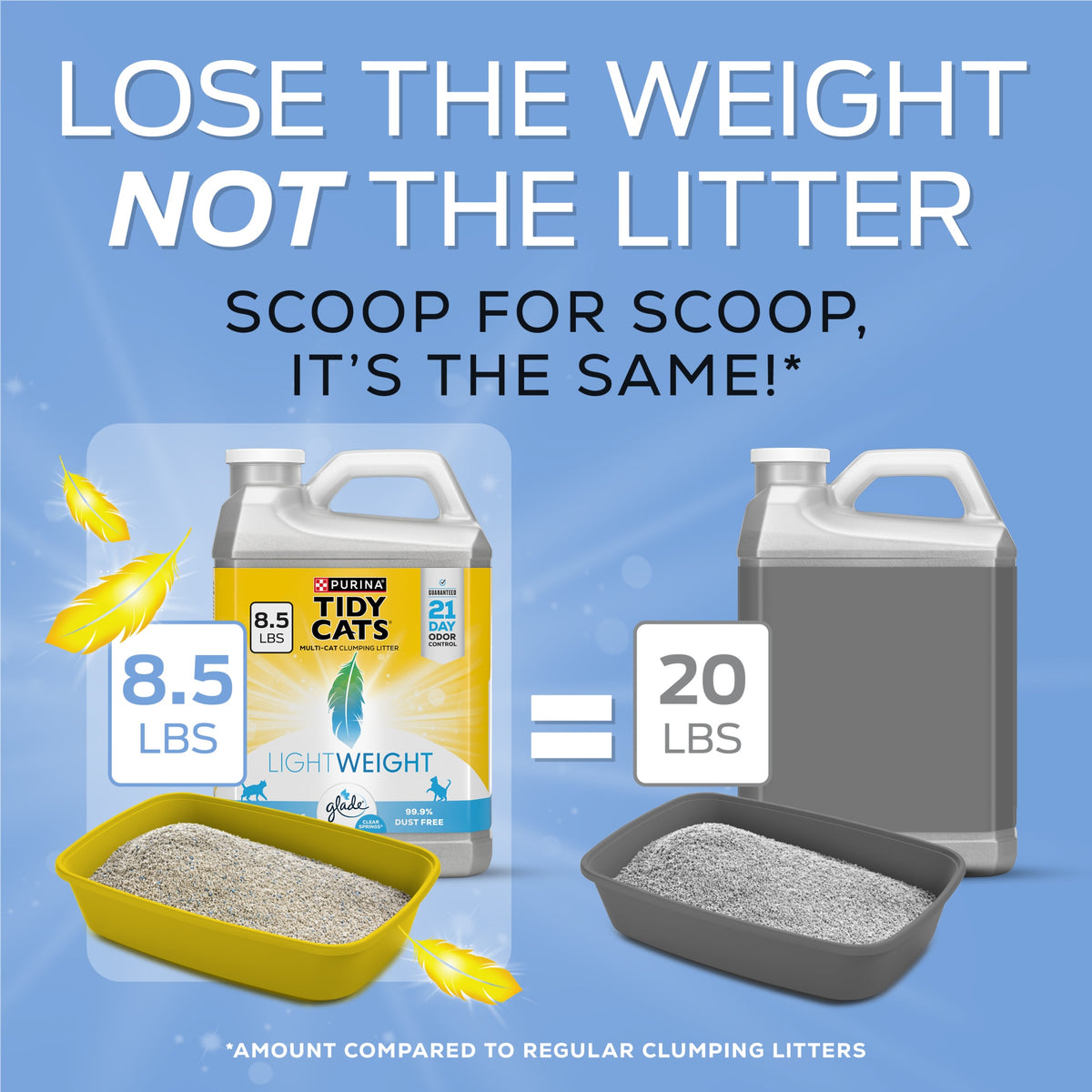 Purina Tidy Cats LightWeight Clumping Cat Litter, Glade Clear Springs Scent, 8.5 lb Jug — product image 3