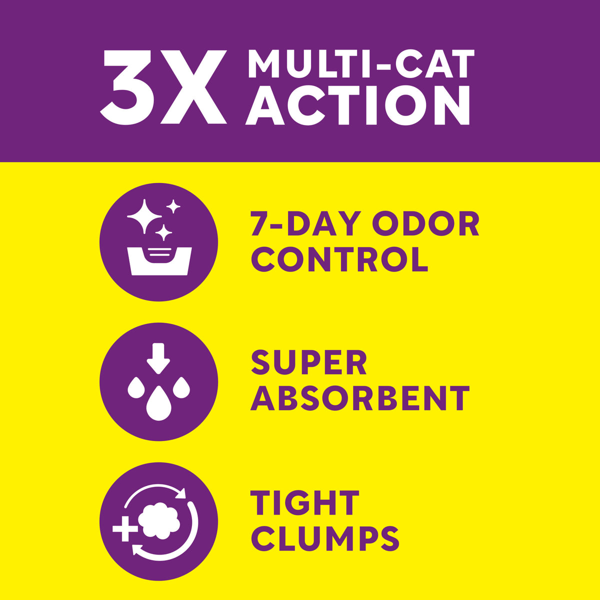 Scoop Away Multi Cat Litter With Meadow Fresh Scent, 14 lb. Box — product image 2