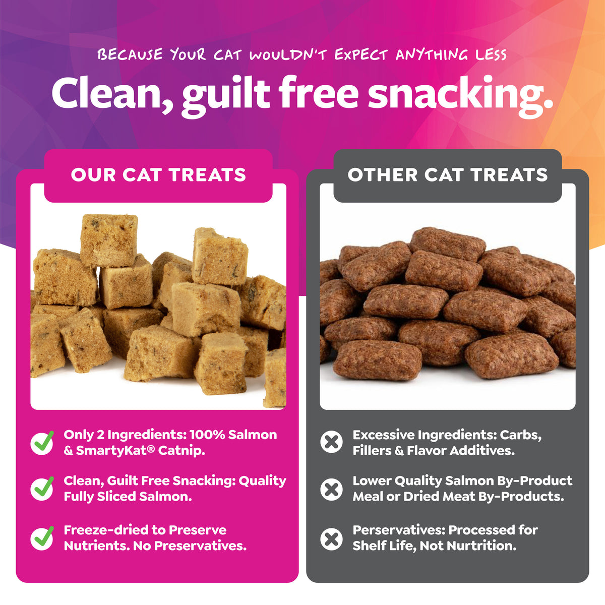 SmartyKat Freeze Dried Real Salmon & Catnip Crunchy Cube Treats for Cats, 0.3 oz Bag — product image 6