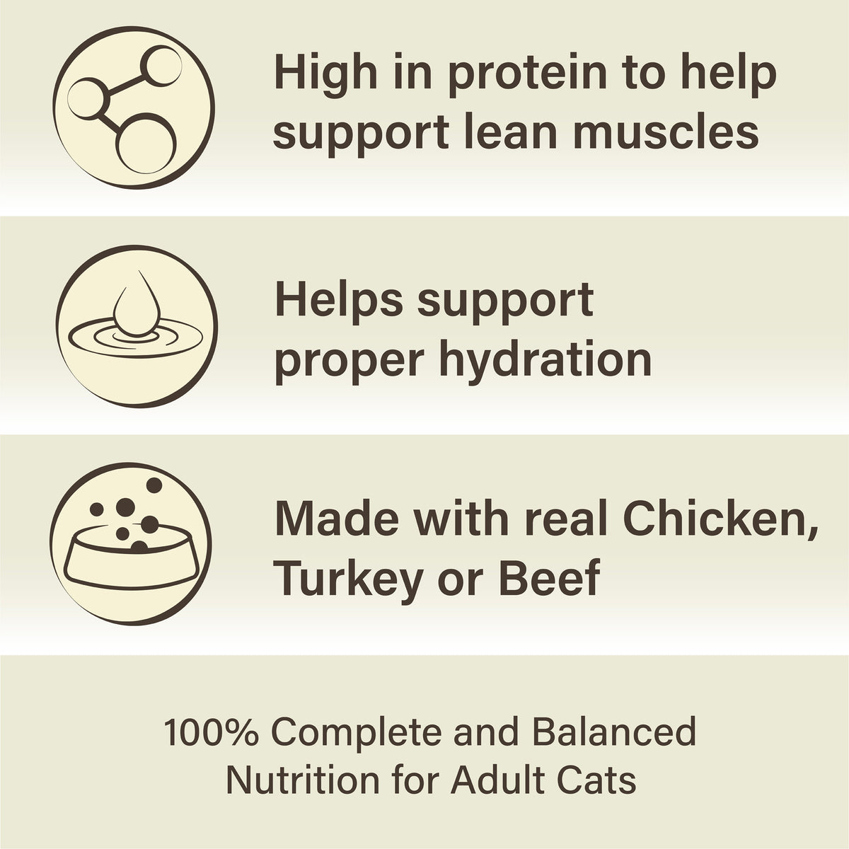 Special Kitty Ocean Whitefish and Tuna Wet Cat Food, 13 oz Can — product image 3