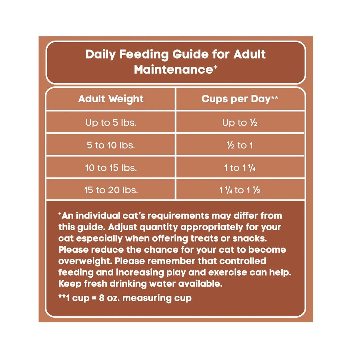 Special Kitty Outdoor Formula Dry Cat Food, 44 lb Bag — product image 6