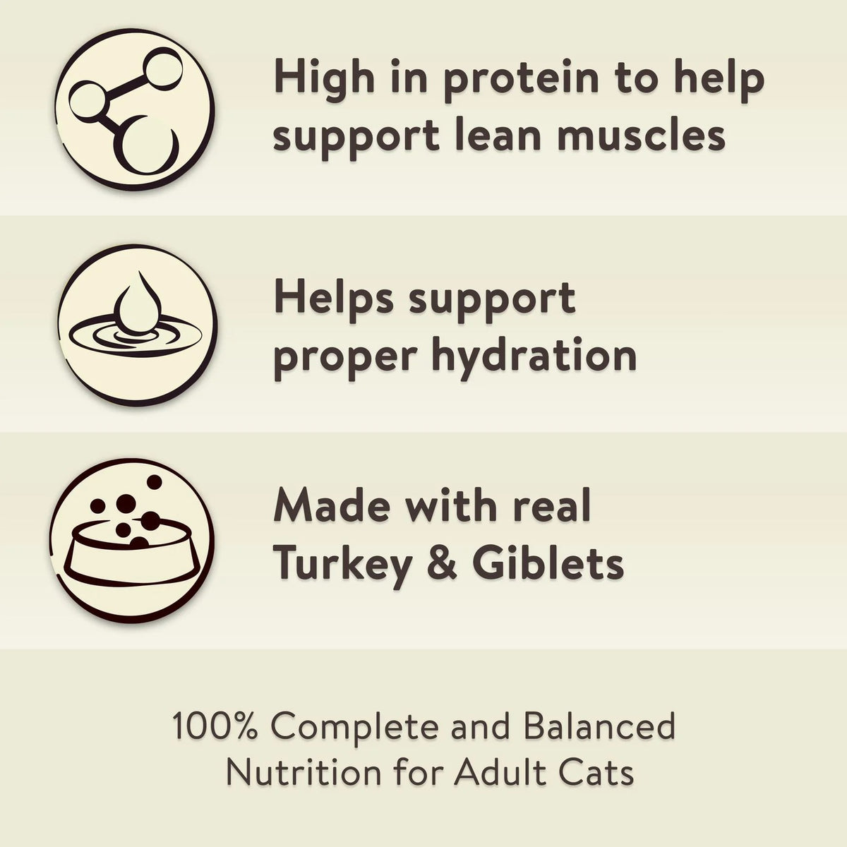 Special Kitty Special Supper Dinner Pate Wet Cat Food, 13 oz Can — product image 3