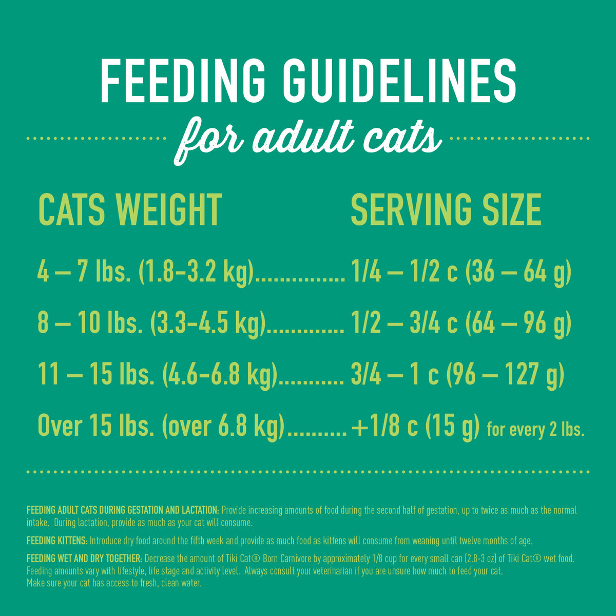 Tiki Cat Born Carnivore Indoor Health Dry Cat Food, Trout & Menhaden Fish Meal, 12 lbs. Bag — product image 4