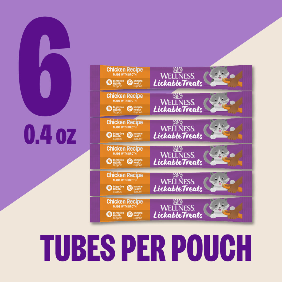 Wellness Lickable Soft Puree Cat Treats, All Lifestages, Kitten to Senior, Natural, Grain Free, Chicken Flavor, 0.4 oz, Pack of 6 Tubes — product image 2